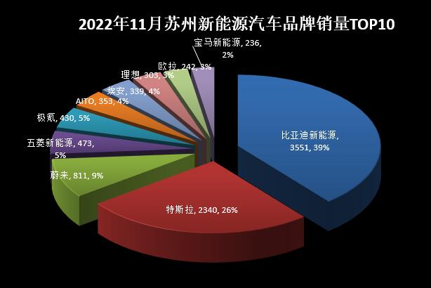 起亞k4中型轎車報(bào)價(jià)_suv和中型轎車那個(gè)好_2022年中型轎車銷量