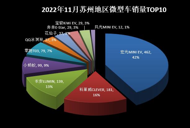 2022年中型轎車銷量_suv和中型轎車那個(gè)好_起亞k4中型轎車報(bào)價(jià)