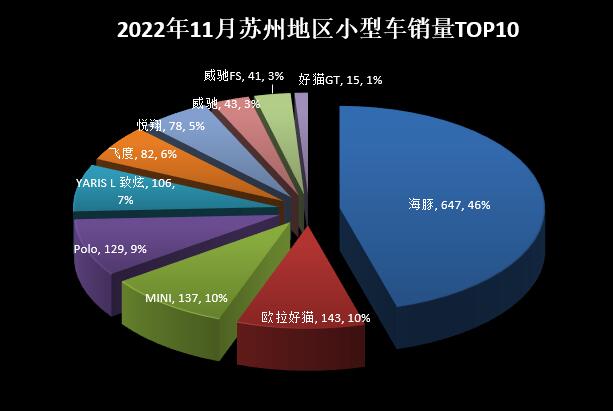 2022年中型轎車銷量_suv和中型轎車那個(gè)好_起亞k4中型轎車報(bào)價(jià)