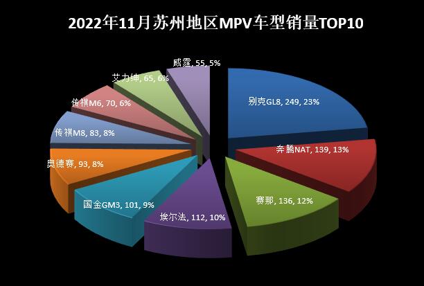 2022年中型轎車銷量_suv和中型轎車那個(gè)好_起亞k4中型轎車報(bào)價(jià)