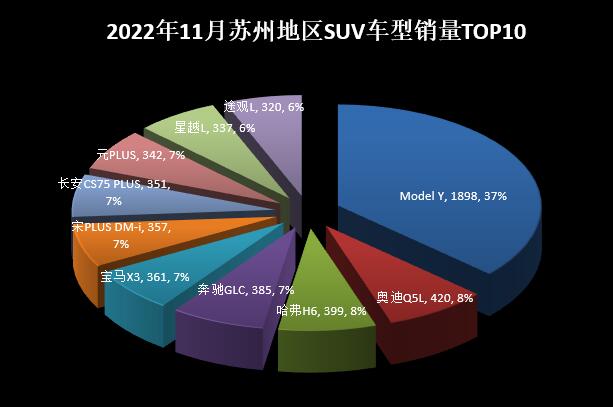 2022年中型轎車銷量_suv和中型轎車那個(gè)好_起亞k4中型轎車報(bào)價(jià)