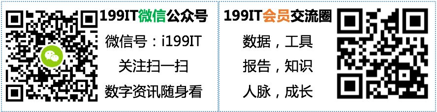 特斯拉豪車銷量排行_4月汽車銷量排行榜2022特斯拉_2017年12月suv銷量榜