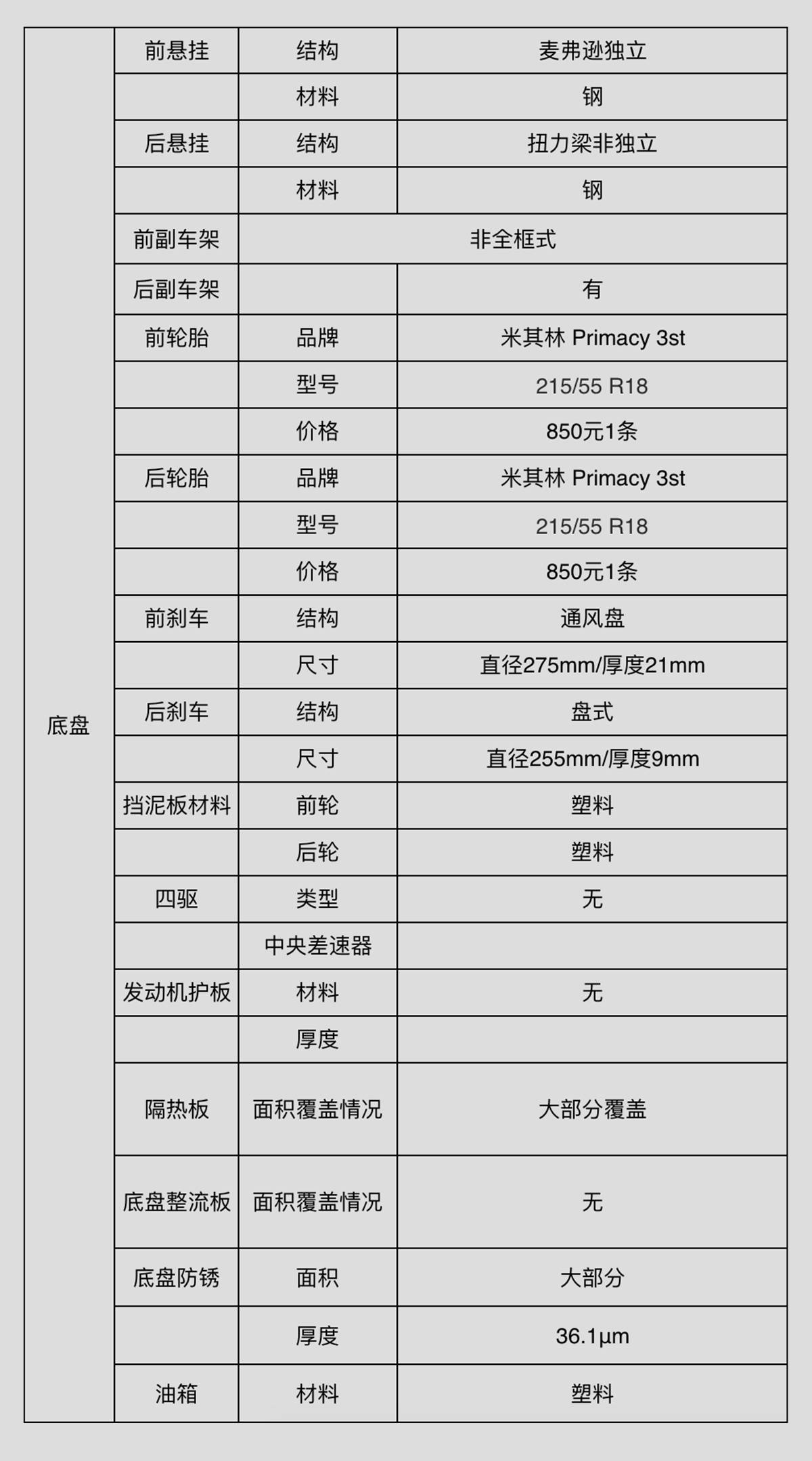 新款汽車10萬左右越野車_特技車翻轉(zhuǎn)電動越野遙控汽車翻斗車_汽車怎樣判斷左右車距