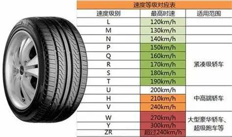 2017款?yuàn)W迪a4l輪胎品牌_奧迪q5多少公里換輪胎_奧迪q5換輪胎什么品牌的好