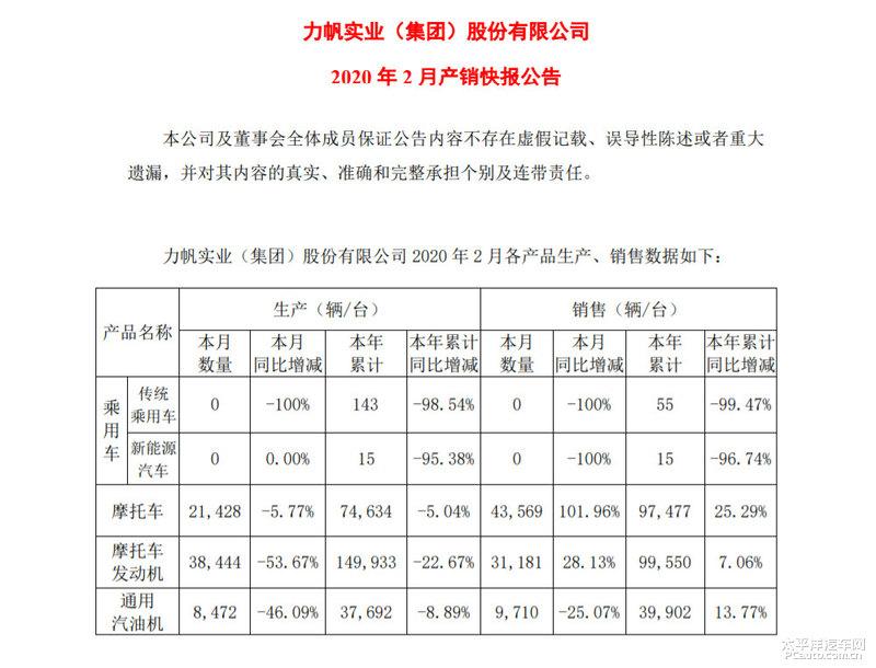 qq搶車位里面有哪些車_qq搶車位小偷(qq搶車位輔助) v44去廣告版_qq搶車位車市買來停在停車場