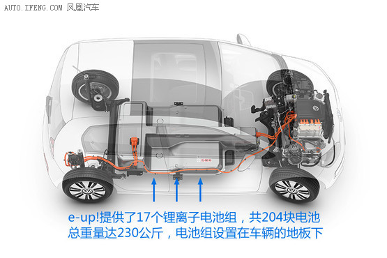 大眾up怎么樣_大眾微型車up_大眾e-up 提車