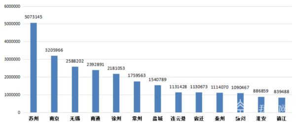 新能源車屬于機動車嗎_尤里機動基地車怎么放_機動車安全技術檢驗和檢車