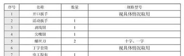 把化油器摩托車改裝成電噴，其實很簡單