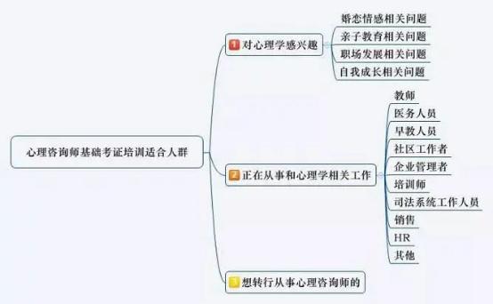 大數(shù)據(jù)培訓(xùn)是騙局_大數(shù)據(jù)培訓(xùn)機(jī)構(gòu) 騙局_貴陽大數(shù)據(jù)是騙局嗎