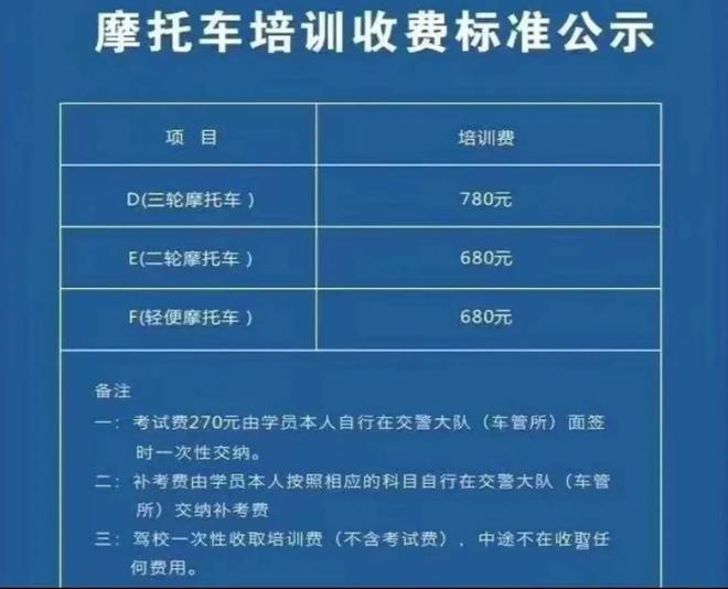 上海哪個駕?？梢钥寄ν熊囻{照_有c1駕照可以考摩托車駕照嗎_杭州不去駕?？梢灾苯涌捡{照嗎