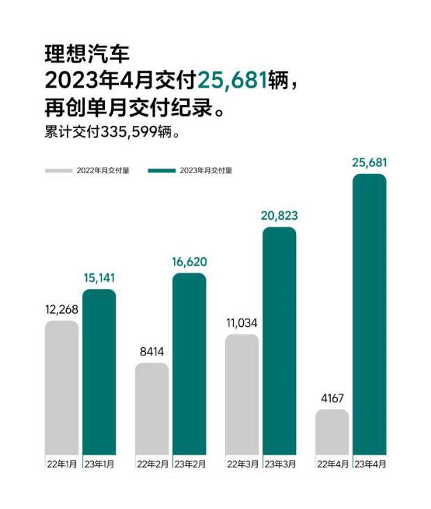 2023年4月汽車銷量排行_2017年9月suv銷量排行_2018年9月suv銷量排行