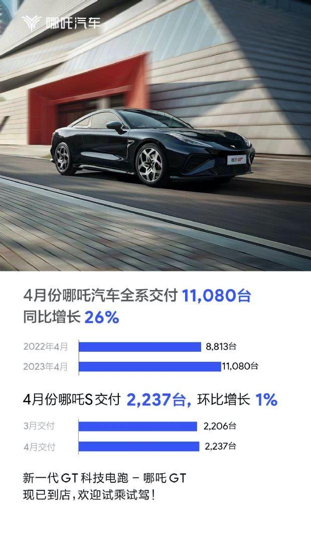 2023年4月汽車銷量排行_2018年9月suv銷量排行_2017年9月suv銷量排行