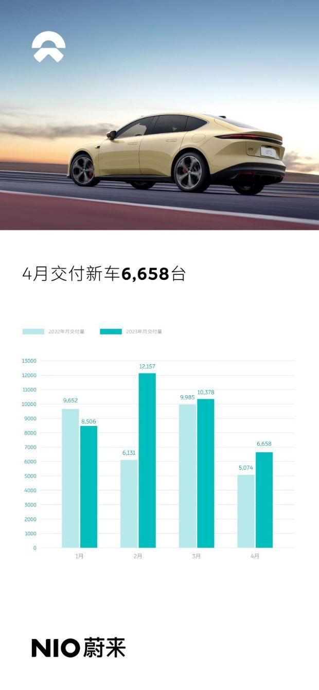 2023年4月汽車銷量排行_2017年9月suv銷量排行_2018年9月suv銷量排行