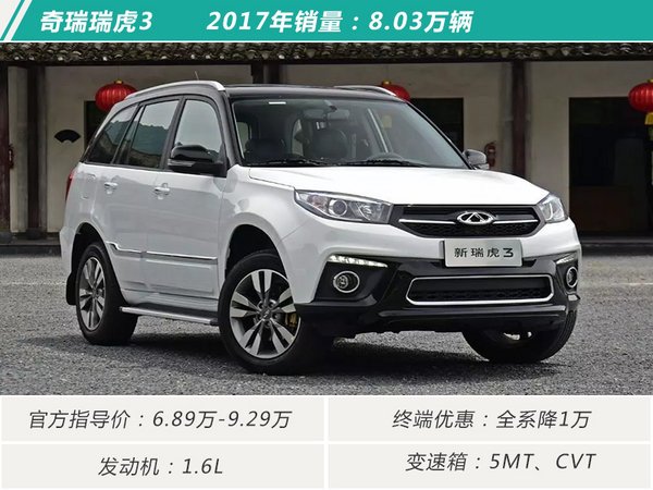 nba總得分榜排行最新_2013年豪華車型銷量排行 汽車之家_2023汽車銷量排行榜最新款圖片及價格表