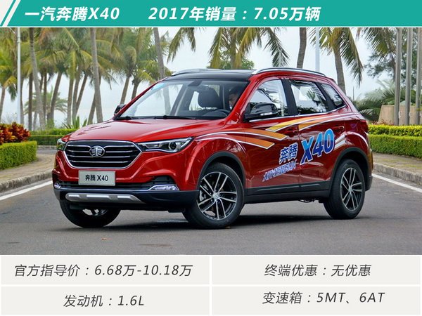 2013年豪華車型銷量排行 汽車之家_2023汽車銷量排行榜最新款圖片及價格表_nba總得分榜排行最新