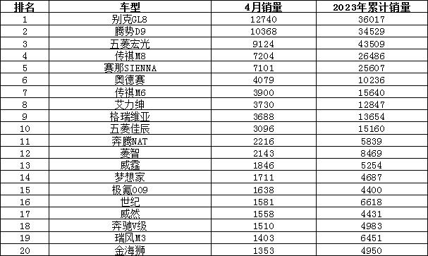 18年10月新番動(dòng)畫銷量排行_2023年4月汽車銷量排行_2018年9月suv銷量排行