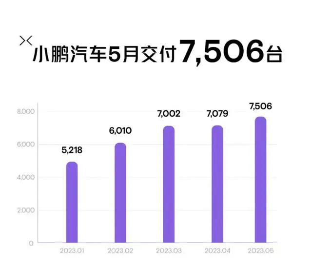 suv銷量排行榜2023年5月_2017年2月suv銷量排行_2017年5月suv銷量排行