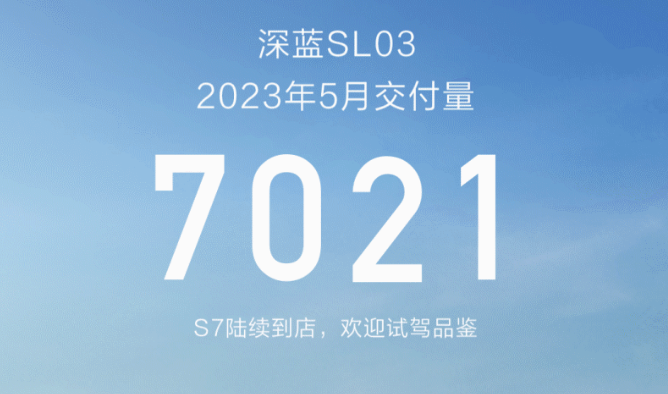 suv銷量排行榜2023年5月_2017年2月suv銷量排行_2017年5月suv銷量排行