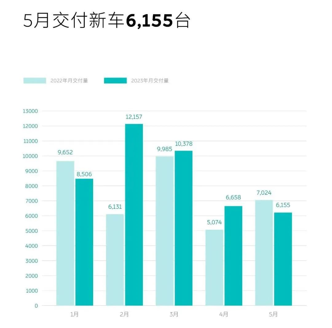 2017年2月suv銷量排行_2017年5月suv銷量排行_suv銷量排行榜2023年5月