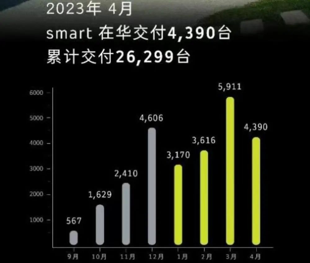 2017年2月suv銷量排行_2017年5月suv銷量排行_suv銷量排行榜2023年5月