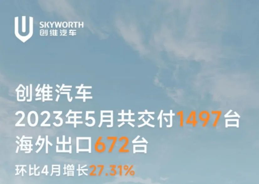 suv銷量排行榜2023年5月_2017年5月suv銷量排行_2017年2月suv銷量排行