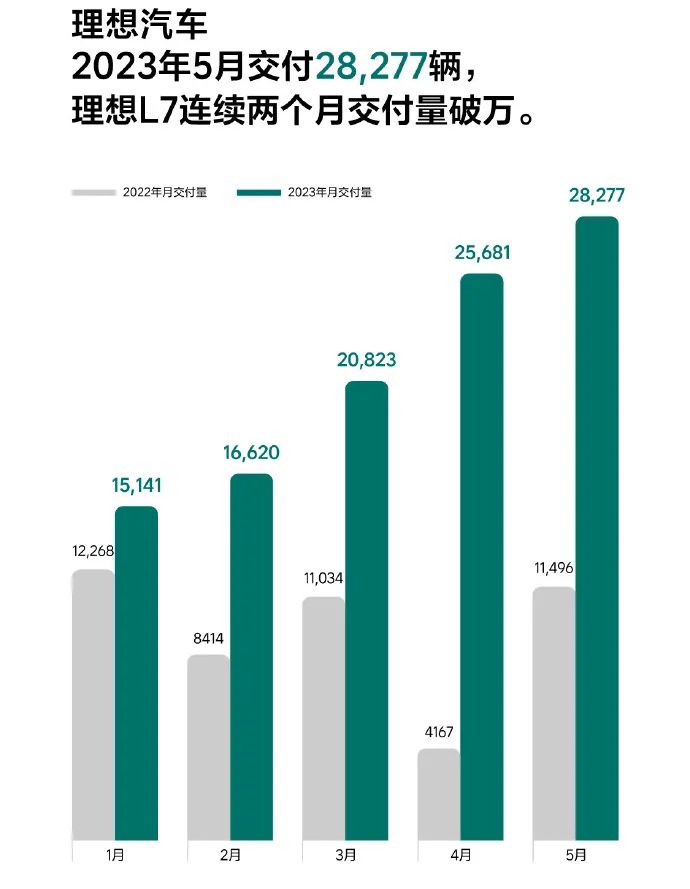 2017年2月suv銷量排行_2017年5月suv銷量排行_suv銷量排行榜2023年5月