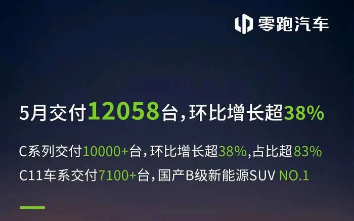 2017年2月suv銷量排行_suv銷量排行榜2023年5月_2017年5月suv銷量排行