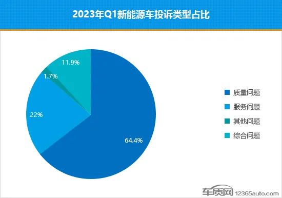 名圖顏色銷量排行_香煙銷量排行榜前10名_2023轎車銷量排行榜前十名有哪些