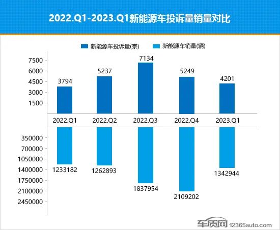 2023轎車銷量排行榜前十名有哪些_香煙銷量排行榜前10名_名圖顏色銷量排行