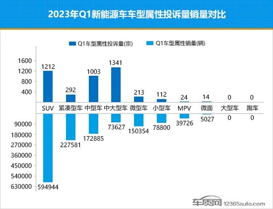 香煙銷量排行榜前10名_名圖顏色銷量排行_2023轎車銷量排行榜前十名有哪些