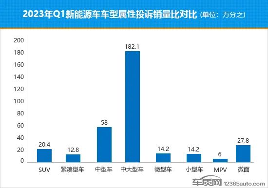 名圖顏色銷量排行_香煙銷量排行榜前10名_2023轎車銷量排行榜前十名有哪些