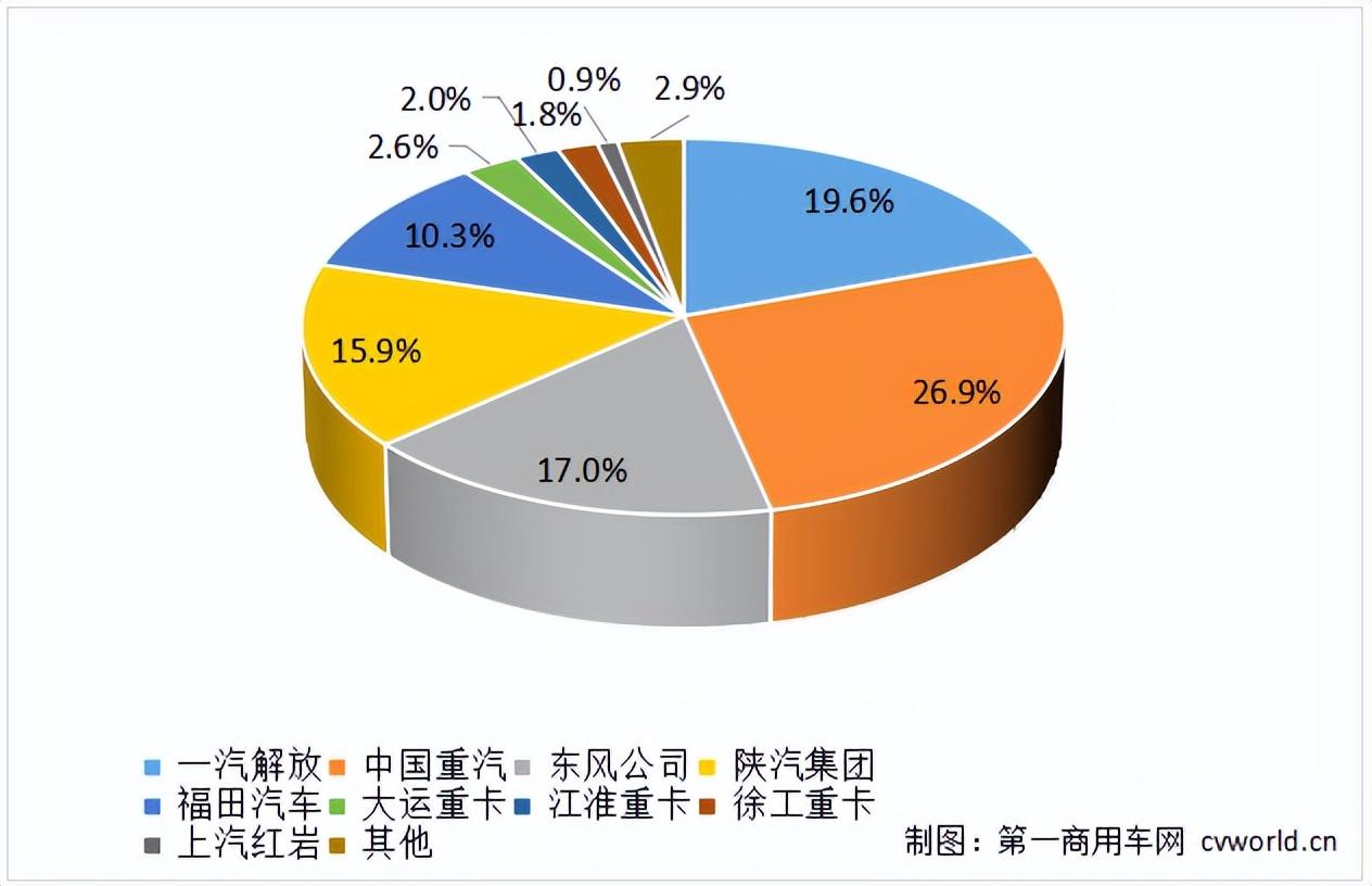 2018年12月份suv銷量排行_2023年4月份全國汽車銷量排行榜_2月份轎車車銷量榜