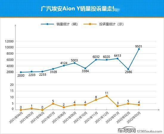 2018年1月suv銷量排行_2017年6月suv銷量排行_2023年3月汽車(chē)銷量排行榜suv