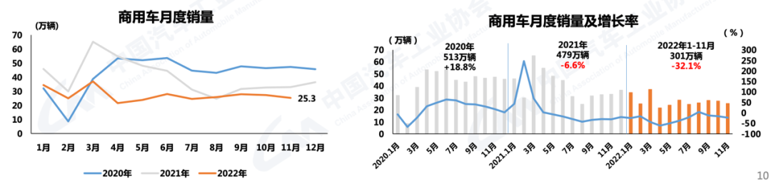 2023年燃油車總銷量多少輛_2014年緊湊型車銷量排行榜_2016年中級車銷量排行榜