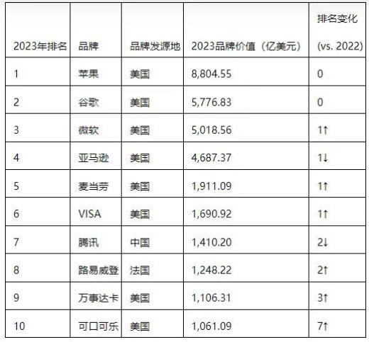 國內(nèi)自主品牌suv銷量排行_2023suv銷量排行榜最新_25萬左右suv銷量排行