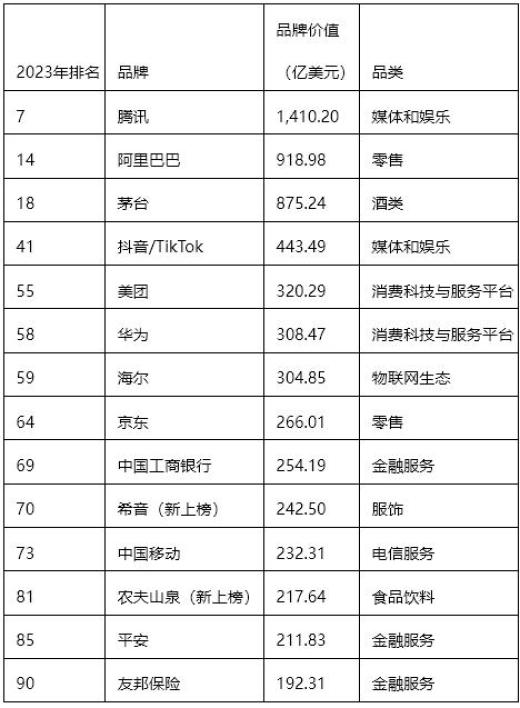 25萬左右suv銷量排行_2023suv銷量排行榜最新_國內(nèi)自主品牌suv銷量排行