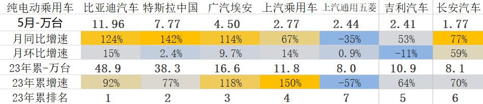 2014年9月汽車suv銷量排行榜_20234月汽車銷量_汽車終端銷量和實(shí)銷量