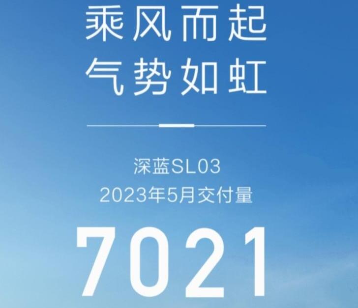 轎車銷量排行榜2023年3月1日是哪一款_2018年6月b級(jí)車銷量排行_2018年11月suv銷量排行