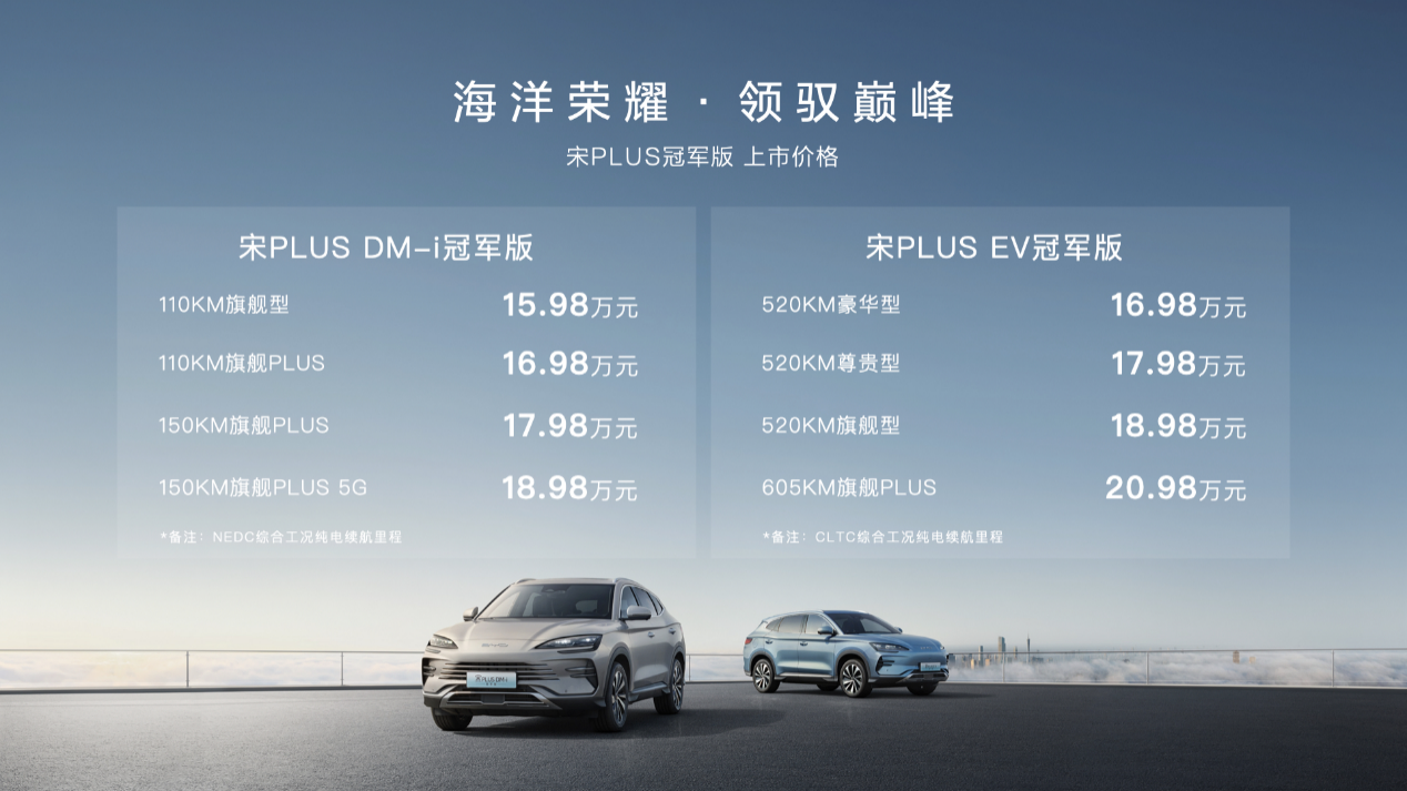 最新suv車型上市2015圖片_豐田最新suv上市_最新上市suv奕歌