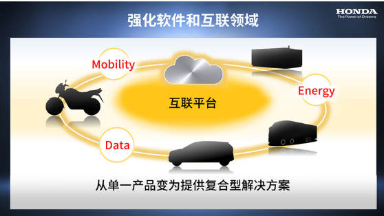 本田2030年_國家公路網(wǎng)規(guī)劃(2013年-2030年)_2030年后的中國海軍實力