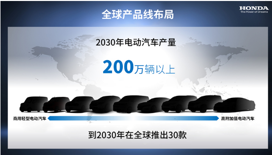 國家公路網(wǎng)規(guī)劃(2013年-2030年)_2030年后的中國海軍實力_本田2030年