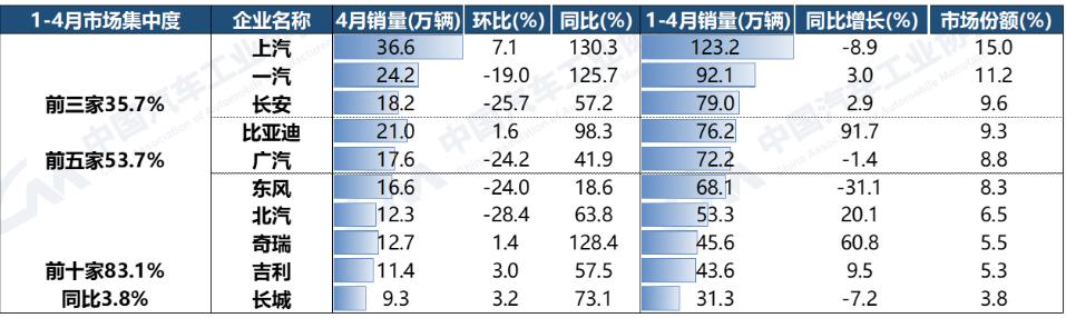 新能源汽車銷量排行榜2023年2月_2017年5月suv銷量排行_2017年6月suv銷量排行