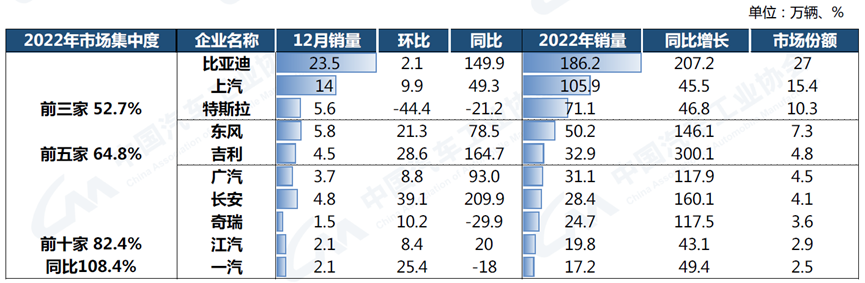 2015汽車10月suv銷量排行榜_2023年8月6號(hào)_2023年6月汽車銷量