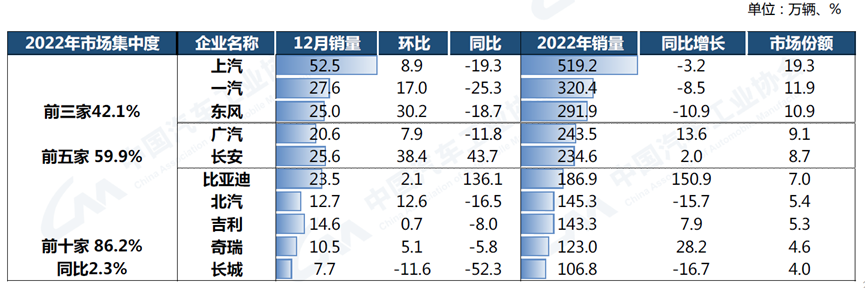 2023年8月6號(hào)_2015汽車10月suv銷量排行榜_2023年6月汽車銷量