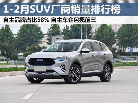 2019熱門車型排行榜_...月份SUV銷量排行榜Top10 2019年2月份SUV銷量排行前十