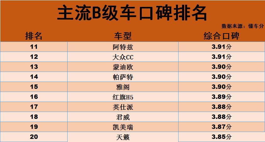 國產(chǎn)家用車排行榜前十名_2015山東富豪榜前100名_2014世界富豪榜前50名