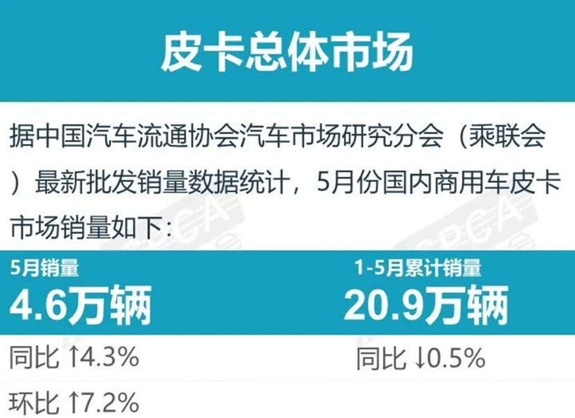 全球汽車品牌銷量排行_2023汽車銷量排行榜最新3月6日_全球汽車品牌銷量總榜