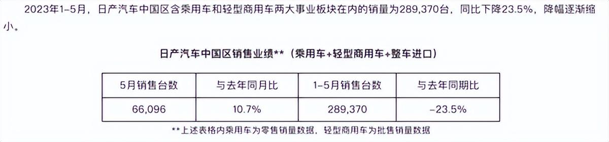 中國(guó)2023年汽車銷量_2013年奔馳中國(guó)銷量 汽車之家_汽車減震器中國(guó)銷量最好減震器