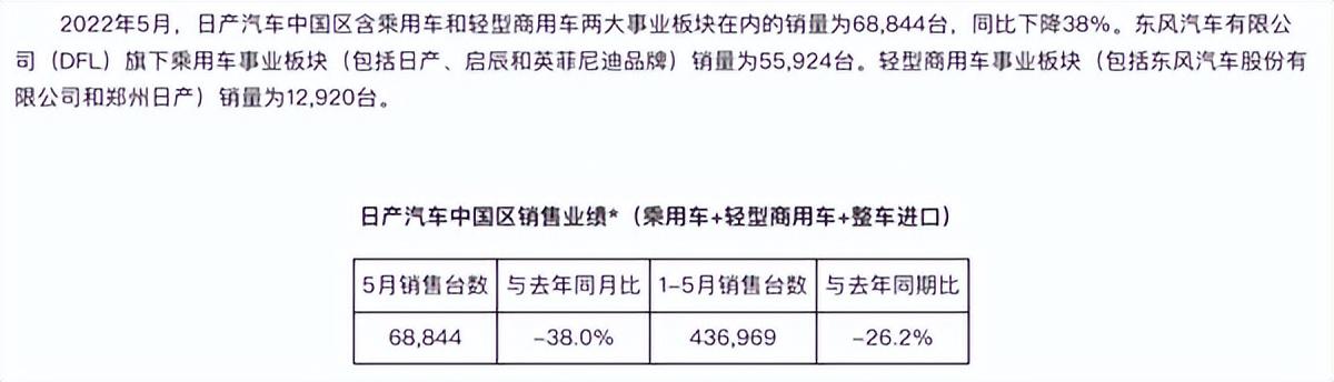 汽車減震器中國(guó)銷量最好減震器_中國(guó)2023年汽車銷量_2013年奔馳中國(guó)銷量 汽車之家