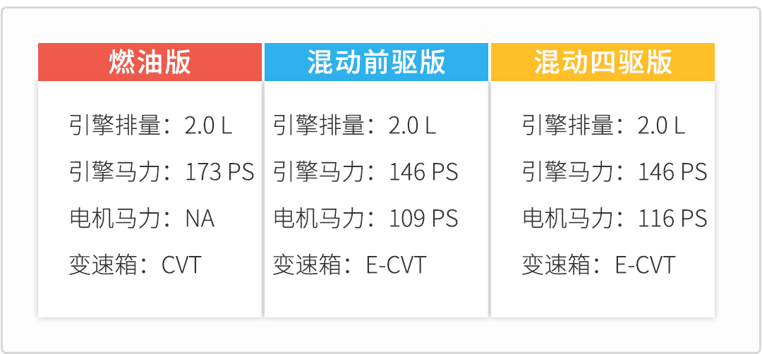 雷克薩斯suv車型價(jià)格_雷克薩斯suv車型最新報(bào)價(jià)_雷克薩斯suv車型圖片